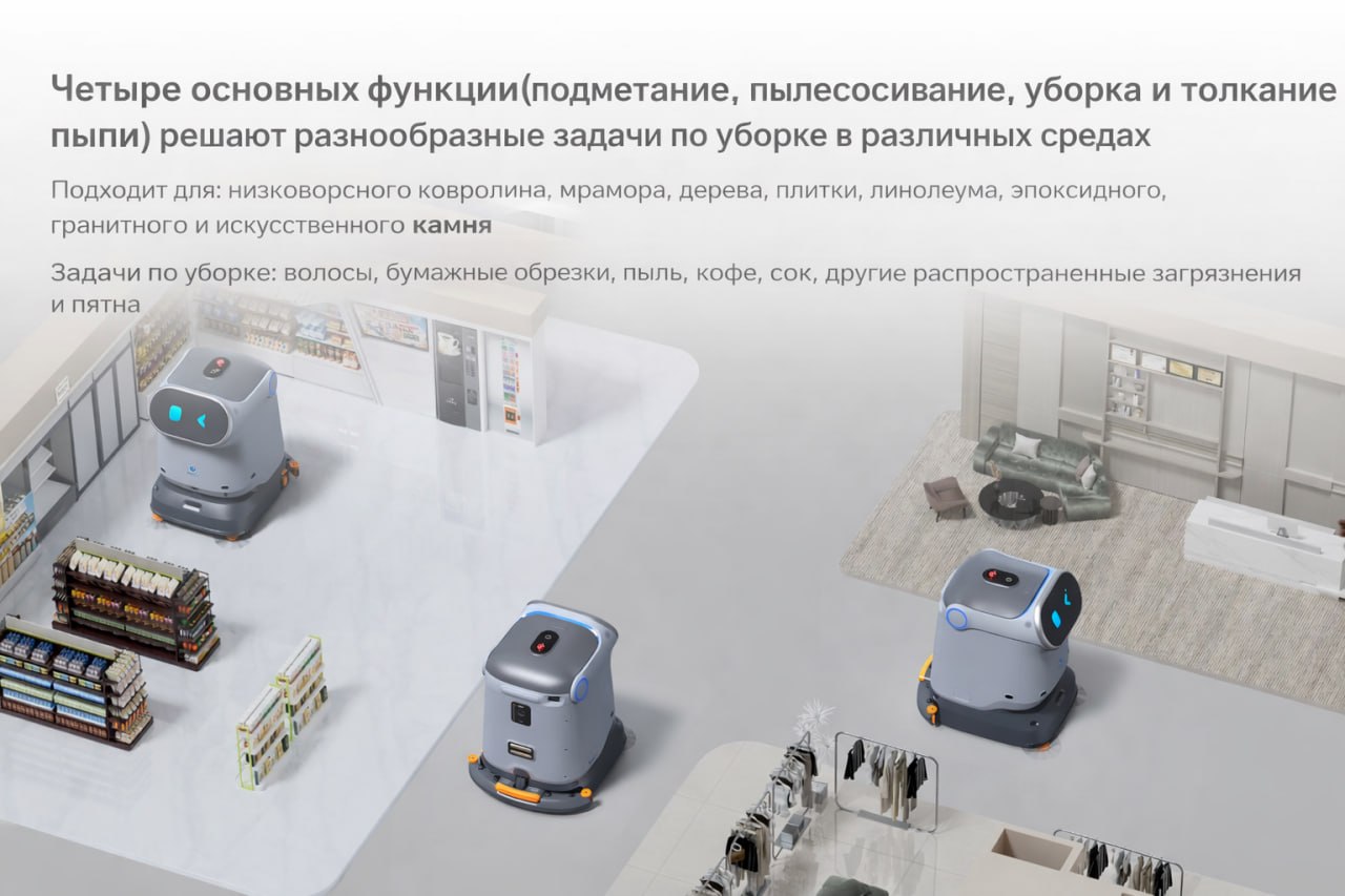 GT-40 в различных помещениях