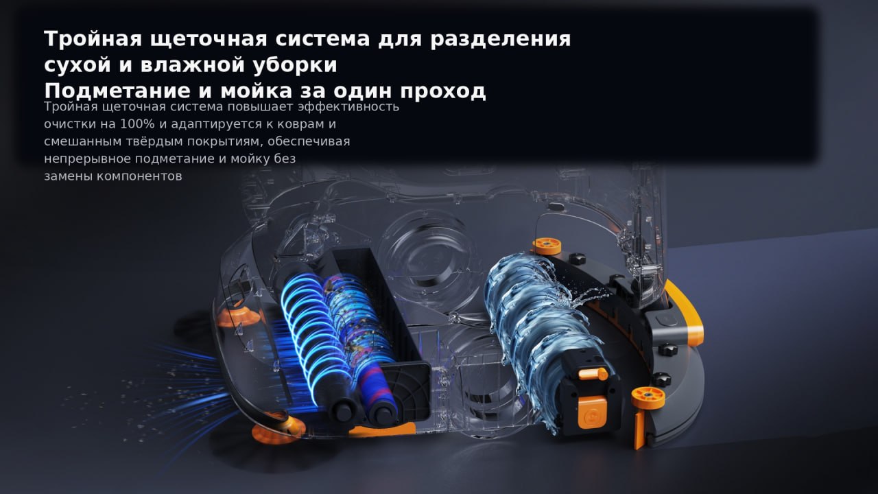 Тройная щёточная система GT-40