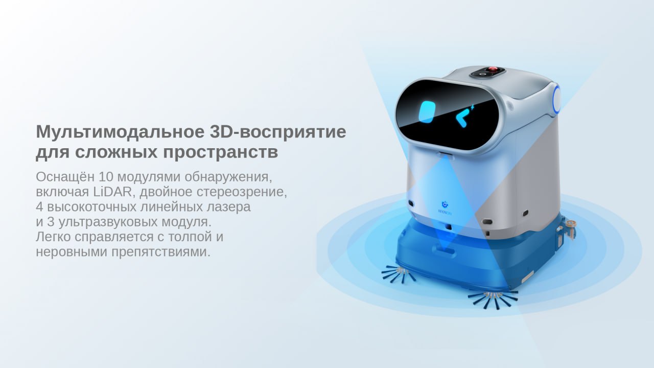 3D-навигация GT-40